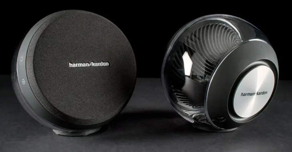 Lợi ích khi kết nối 2 loa Harman Kardon Go Play